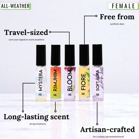 Female Tester Bundle